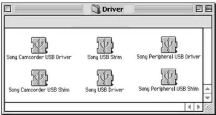 SONY DCRTRV40E - Bei Mac OS 8.5.1/8.6/9.0 - 2