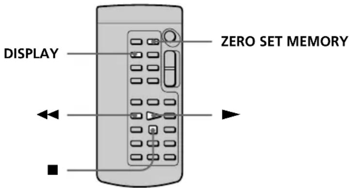 SONY DCRTRV40E - Localisation rapide d'une scène par la mémorisation du point zéro - ZERO SET MEMORY - 1