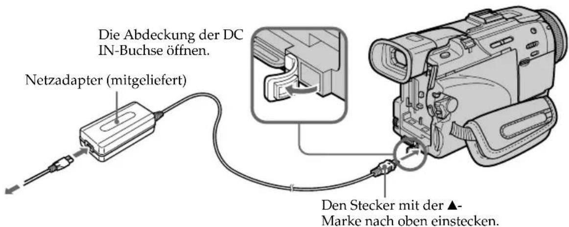 SONY DCRTRV40E - Anschluss des Netzkabels (Seite 29) - 1