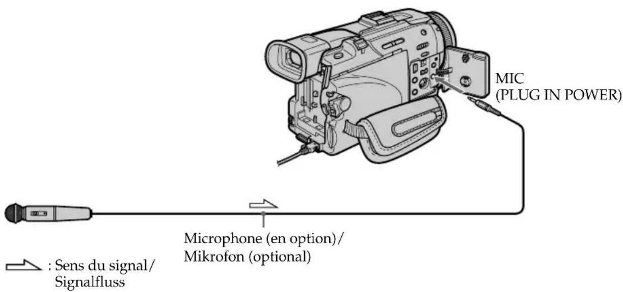 SONY DCRTRV40E - Anschluss eines Mikrofons andie MIC-Buchse - 1