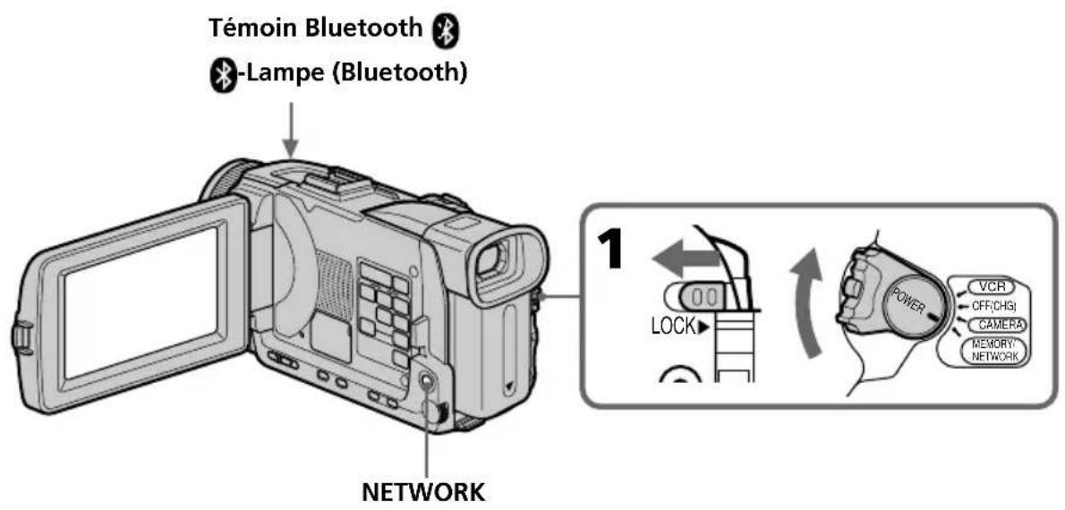 SONY DCRTRV40E - -nur DCR-TRV50E - 1