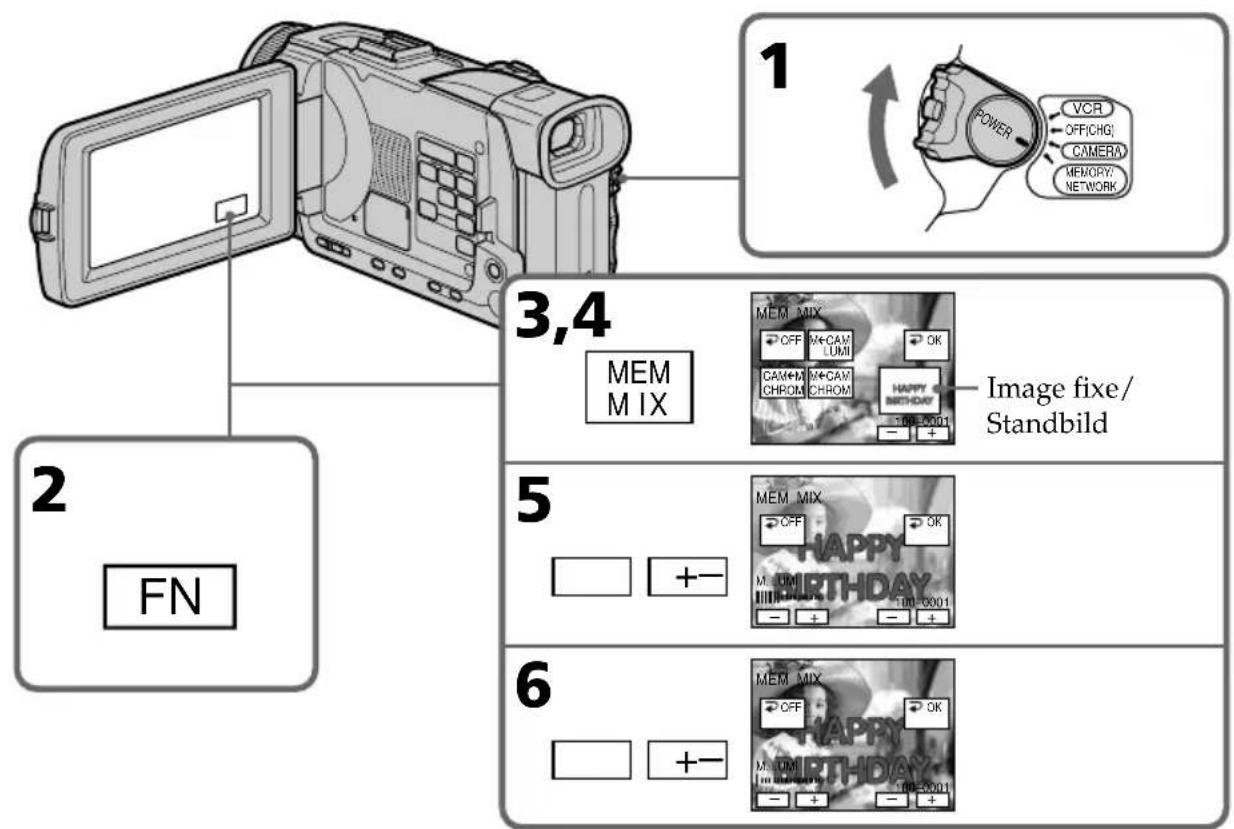 SONY DCRTRV40E - Einfugen eines Standbildes aus dem Memory Stick in einen Film - MEMORY MIX - 1