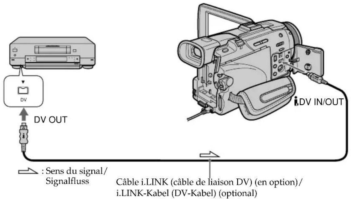SONY DCRTRV40E - Kopieren einer Filmszene von der Cassette in den Memory Stick - 1