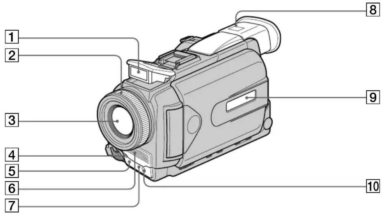 SONY DCRTRV40E - Camcorder - 1
