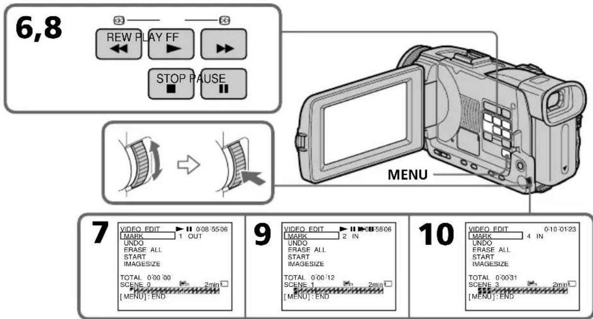 SONY DCRTRV40E - Kopieren der gewünschten Filmszenen vom Band - Digitales programmgesteuertes Schneiden (auf den Memory Stick) - 1