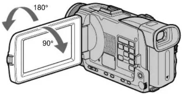 SONY DCRTRV40E - Ausbunden des LCD-Schirms - 1