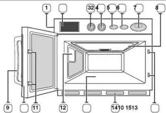 SAMSUNG CM1919A - contents OvEN - 1