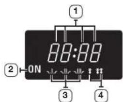 SAMSUNG CM1919A - PAntALLA - 1