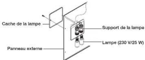 SAMSUNG CM1919A - Important - 1