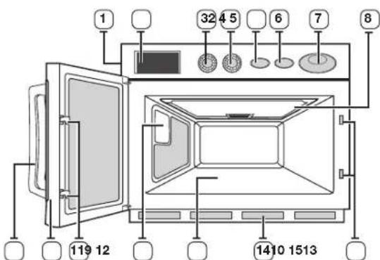 SAMSUNG CM1519A - iNhouD ovEN - 1