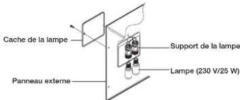 SAMSUNG CM1519A - Important - 1