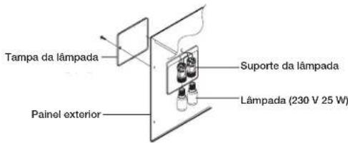 SAMSUNG CM1519A - Importante - 2