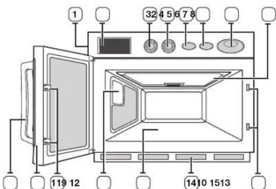 SAMSUNG CM1519A - indicE HOrnO - 1