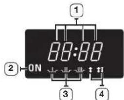 SAMSUNG CM1519A - ÉcRAN - 1