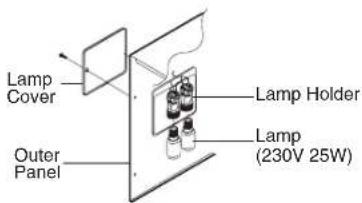 SAMSUNG CM1519A - Important - 1