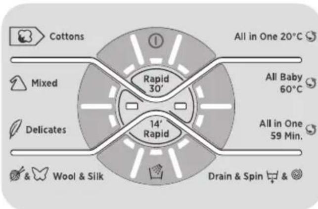 HOOVER DWT 413 AH1S - 15) Indicateurs programme COTON standard (voir la table des programmes) - 2