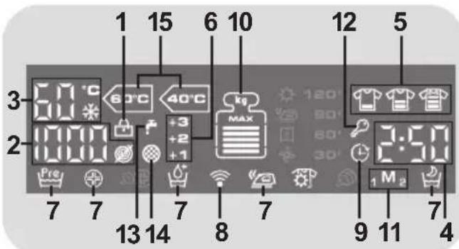 HOOVER DWT 413 AH1S - Display - 1