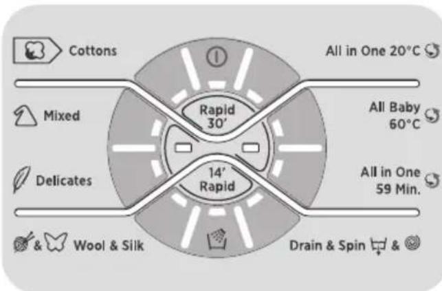 HOOVER DWT 413 AH1S - 15) SPIE PROGRAMMA COTONE NORMATIVO (vedi tabella programmi) - 1