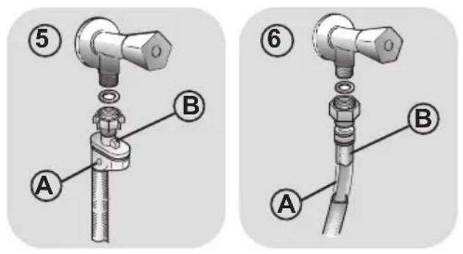 HOOVER DWT 413 AH1S - Positionnement - 3