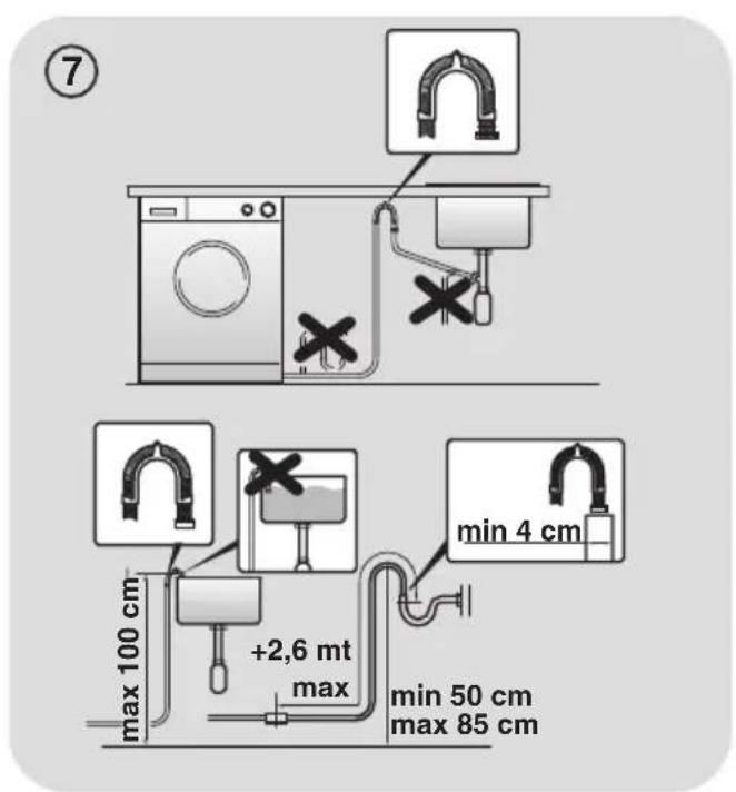 HOOVER DWT 413 AH1S - Positionnement - 4