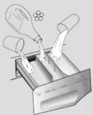 HOOVER DWT 413 AH1S - WARNING: - 2