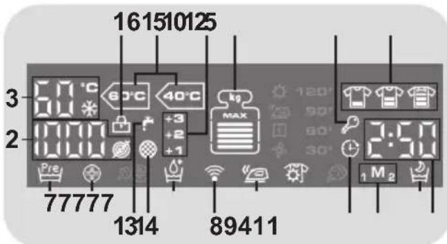 HOOVER DWT 413 AH1S - Anzeigebereich - 1