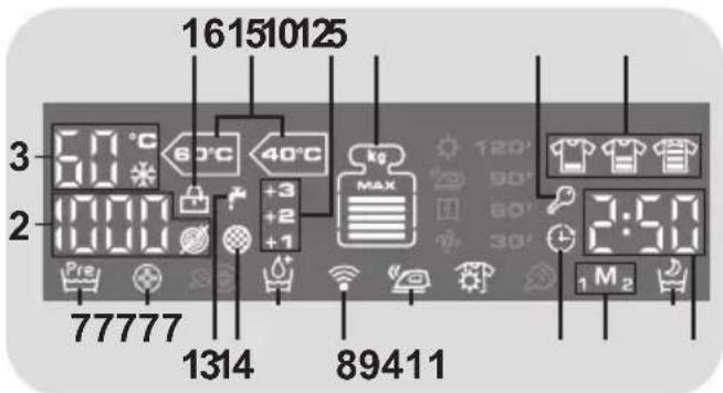 HOOVER DWT 413 AH1S - Afficheur digital - 1