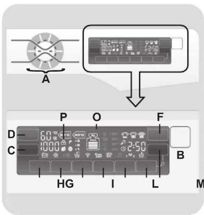 HOOVER DWT 413 AH1S - 6.COMANDI E PROGRAMMI - 1