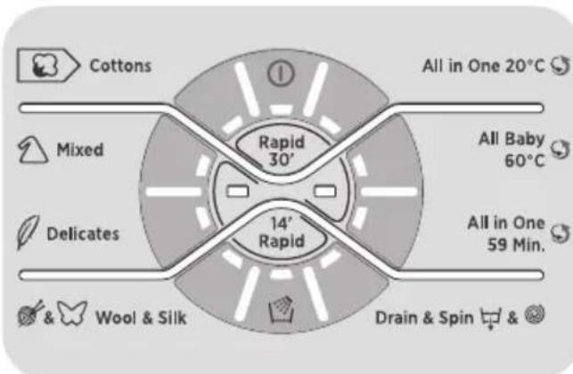 HOOVER DWT 413 AH1S - 15) LUCES DE PROGRAMAS ESTANDAR DE ALGODON (ver tabla de programas) - 1