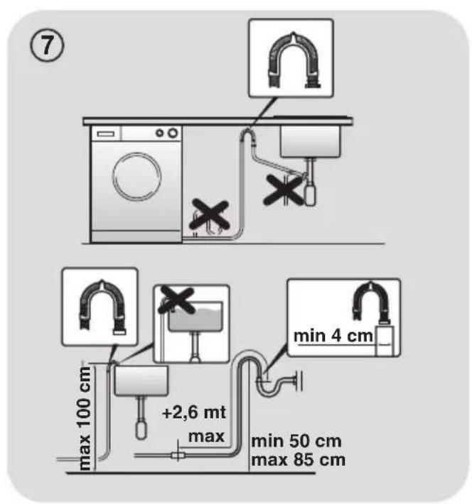 HOOVER DWT 413 AH1S - Aufstellung des Gerätes - 5