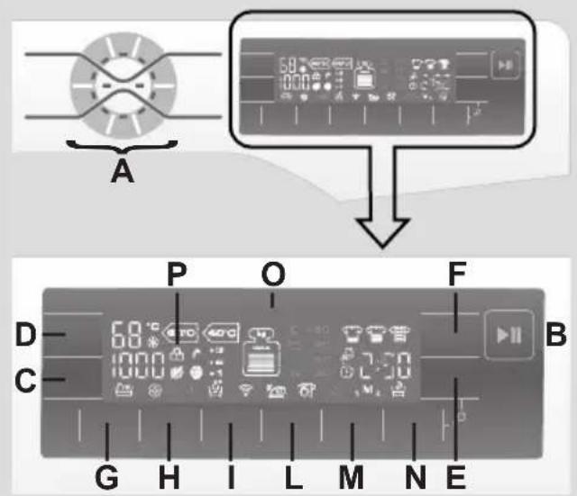 HOOVER DWT 413 AH1S - CONTROLES Y PROGRAMAS - 1