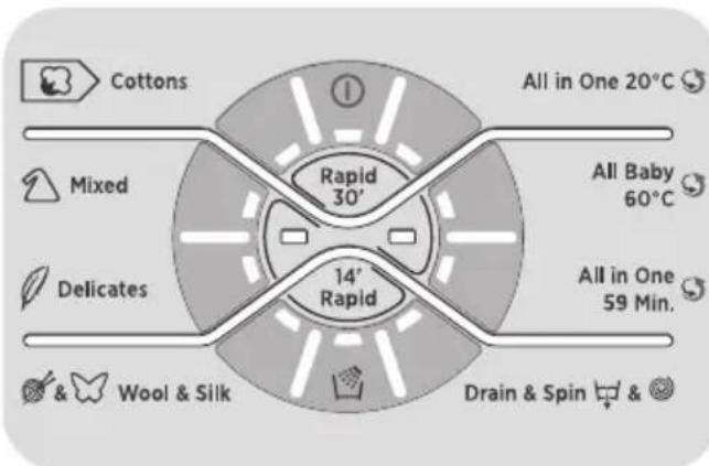 HOOVER DWT 413 AH1S - 15) PROGRAMAS STANDARD PARA ALGODOES (veja as LABELas de programas) - 1