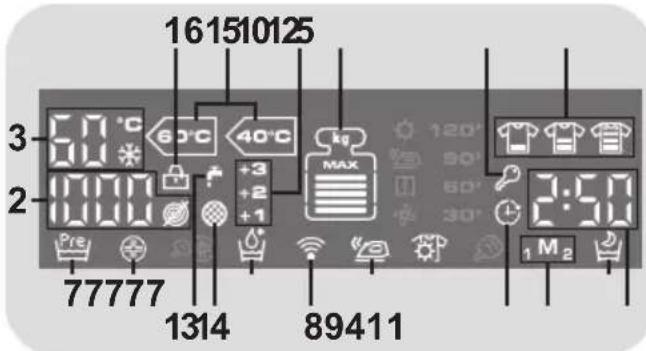 HOOVER DWT 413 AH1S - Painel Digital - 1