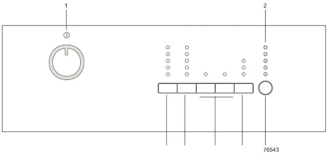BEKO WMB 50621 UY - Pannello di controllo - 1