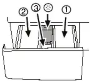 BEKO WMB 50621 UY - Cassetto del detersivo - 1