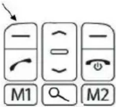 Simvalley XL947 - Touche [ LAW ] - 1