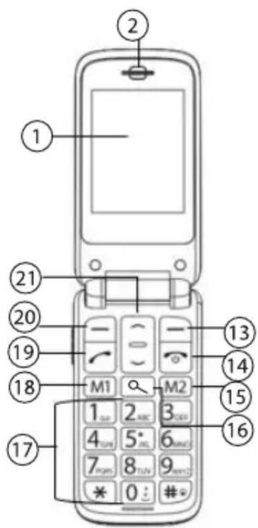 Simvalley XL947 - PRODUKTDETAILS - 1