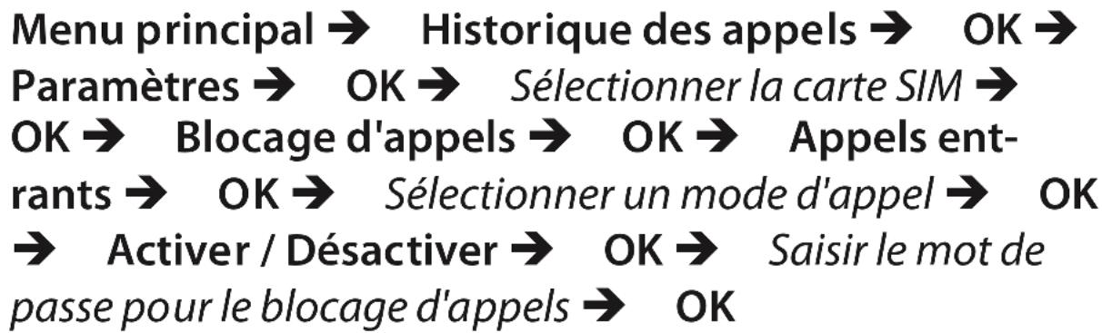 Simvalley XL947 - Appels entrants - 1