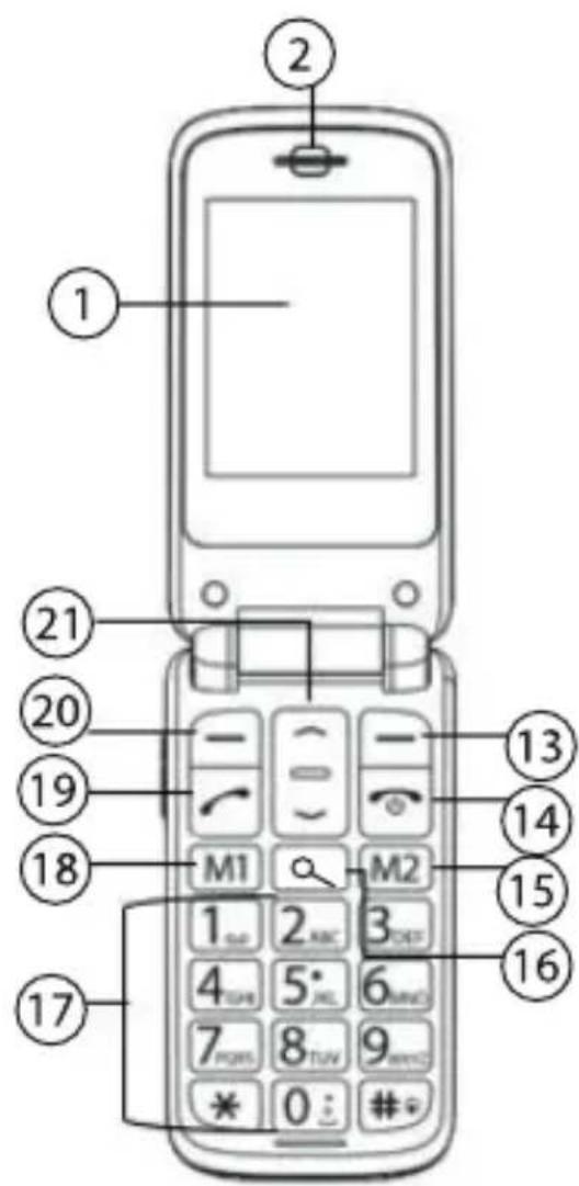 Simvalley XL947 - DESCRIPTION DU PRODUIT - 1