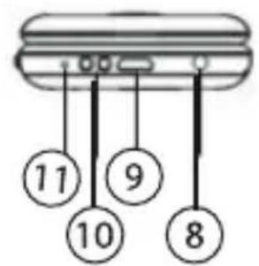 Simvalley XL947 - DESCRIPTION DU PRODUIT - 3