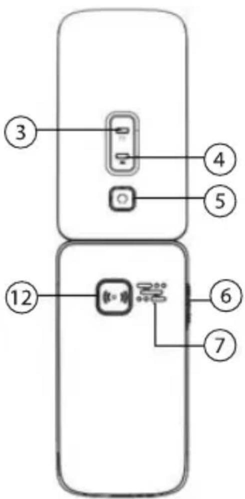 Simvalley XL947 - PRODUKTDETAILS - 2