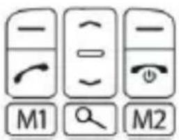 Simvalley XL947 - TOUCHES ET COMMANDES - 1