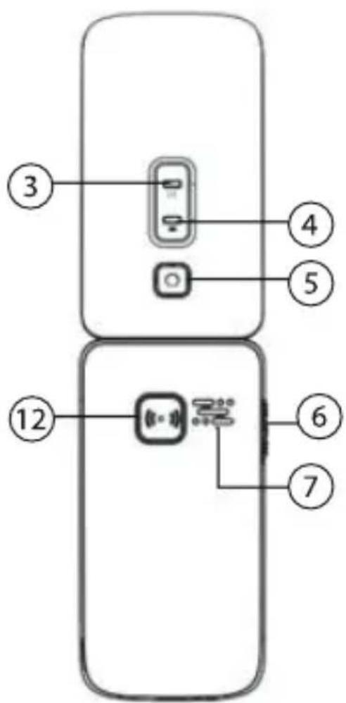 Simvalley XL947 - DESCRIPTION DU PRODUIT - 2