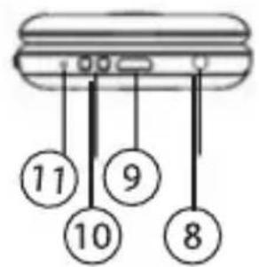 Simvalley XL947 - PRODUKTDETAILS - 3