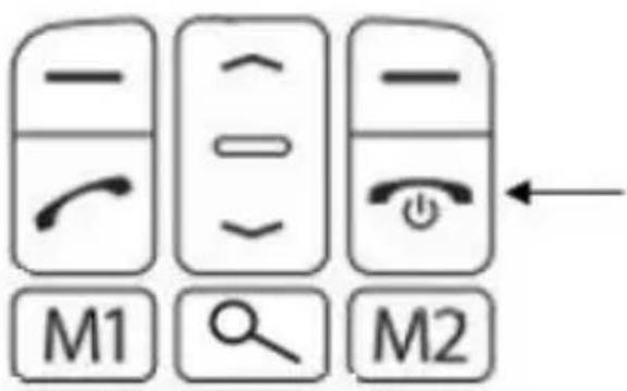 Simvalley XL947 - Ein/Aus-Taste - 1