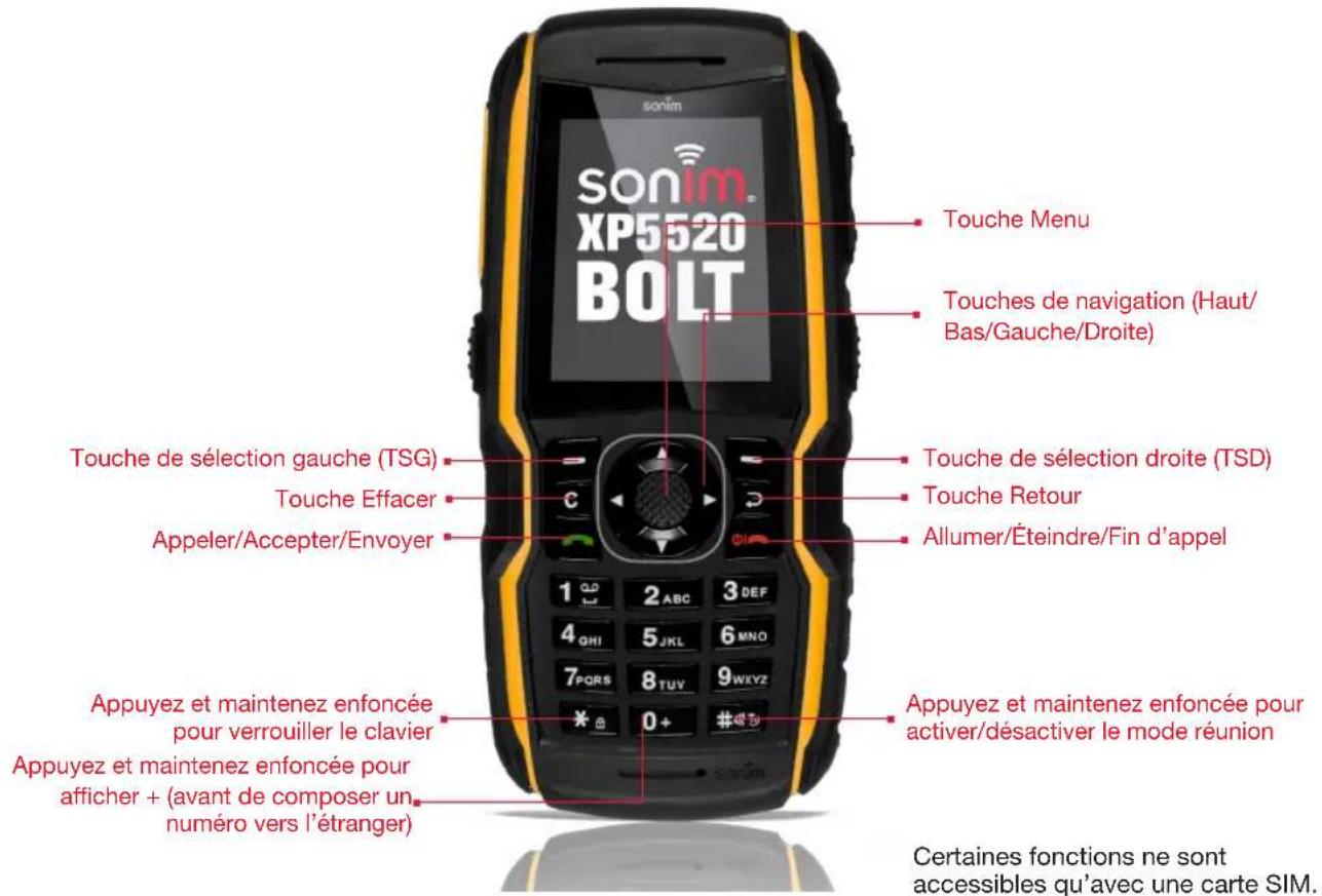 SONIM XP5520 Bolt - Clavier du Sonim XP5520 BOLT - 1