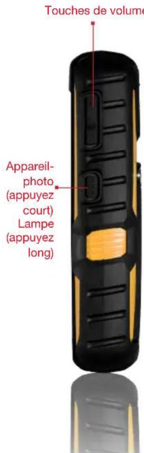 SONIM XP5520 Bolt - Éléments du téléphone Sonim XP5520 BOLT - 2