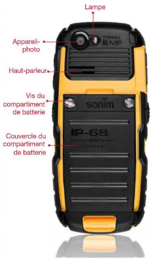 SONIM XP5520 Bolt - Éléments du téléphone Sonim XP5520 BOLT - 1