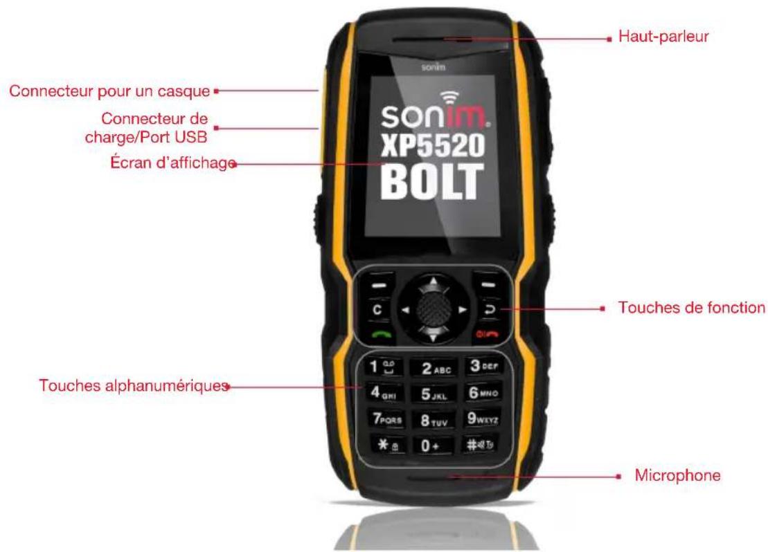 SONIM XP5520 Bolt - Éléments du téléphone Sonim XP5520 BOLT - 1