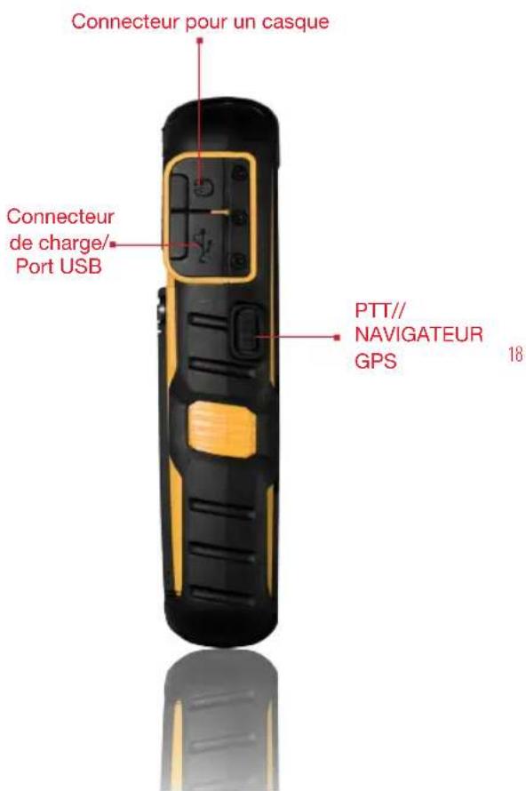 SONIM XP5520 Bolt - Éléments du téléphone Sonim XP5520 BOLT - 3